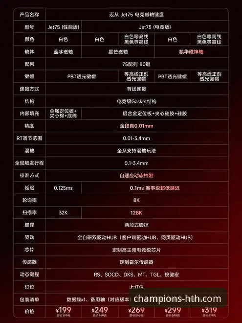 华体会体育最新版本全方位使用教程：从下载到流畅观赛指南